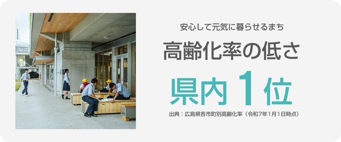高齢化率の低さ 県内1位